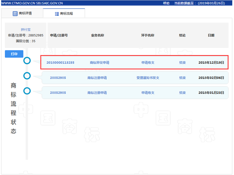 “AG足球”情绪失常会引起月经不调 防月经不调多吃这些食物(图1) AG篮球